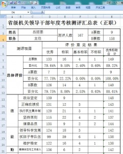 zzb_result